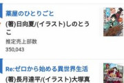 【悲報】ラノベさん、10年経っても上位陣の顔ぶれが変わらない
