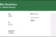 【速報】ブレーメンGK長田澪さん、U-21ドイツ代表デビュー！将来日本代表を選ぶのか…