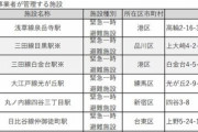 「ミサイルきたら地下駅へ」新たに都内24駅が緊急一時避難施設に指定　国民保護法