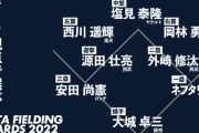 DELTAによる守備のベストナイン、発表される！【大城】