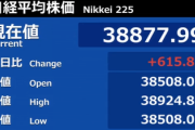 ■速報■　日経平均株価が史上最高値を更新