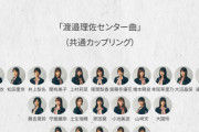 【櫻坂46】センター渡邉理佐を後ろから見守ってるフォーメーションがエモい...【4thシングル 五月雨よ】