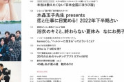 【乃木坂46】井上和 雑誌『MORE 8月号』登場！INTERVIEW と書いてあるので…