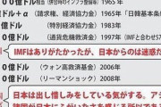 【悲報】韓国「今こそ通貨スワップを結ぶべき。日本よ、いい加減考え直したらどうか？」