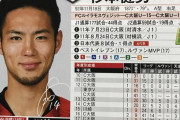 ◆悲報◆サカダイ名鑑杉本健勇さんらの決定力評価が辛すぎると話題に！1（20点満点）