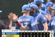 【ソフトバンク対日本ハム12回戦】日本ハムが１０－３でソフトバンクに快勝！４発の猛打！郡司プロ１号！万波１５号！伊藤は５勝目！ソフトバンクは首位陥落、連勝5で止まる