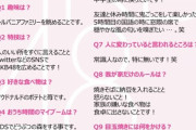 【悲報】 山根涼羽さん、拒食症と過食嘔吐で苦しんでいた・・・