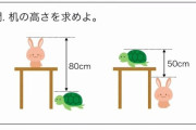 【画像】低学歴が食いつく画像