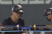 【vsオリックス】日ハム上沢、先制した直後に紅林のタイムリーで同点に追いつかれる
