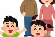 今日、病院だったんです。癌の確定診断の結果報告。それで結果はまっくろくろすけ。癌でした。今、悩みと困ってるのは、子供。2人いて小学生。どういうふうに説明するか…