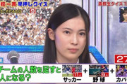【画像】高校生クイズ 新潟JKが美人すぎると話題にｗｗｗｗｗｗｗｗｗｗｗｗｗｗｗｗｗｗｗ