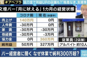 時短協力金で7割の店が収支プラス　売上ゼロで純利益300万の店も…　ただのばらまきだったwww