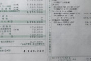 新車410万円のカーローン通らなかった…（※画像あり）