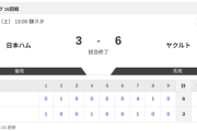 【2軍 日本ハムvs.ヤクルト】3-6で負け