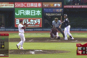 【楽天対ロッテ18回戦】ロッテ・井上、楽天・藤平から第19号先制ソロホームラン！！！！！！