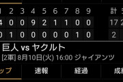 【悲報】 巨人2軍さん、うっかり1イニング13失点