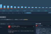 【悲報】スターフィールドsteam評価ついに75%に フォールアウト76に並ぶ