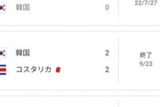 これまでの日本対コスタリカの成績ｗｗｗｗｗｗｗｗｗｗｗｗ