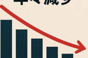 日本の人口、来年ついに1億2000万人を下回る