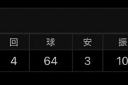 侍ジャパン今永、4回3安打1失点10奪三振の好投！