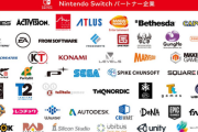 Switch2発売前に国内六大サードの格付けをはっきりさせようぜ