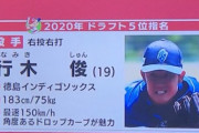 【速報】広島カープ、最初から満場一致で栗林狙いだった