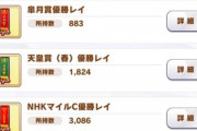 【ウマ娘】チームランクUF8で育成回数3400の人がかしわレイを募集してて草