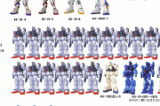 【画像あり】ガンダムの一年戦争の間に作られたガンダムタイプのMSの一覧がこちら