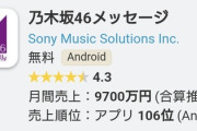乃木坂46のトークアプリ、月間売上9700万円wwwwwwwwww