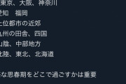 【画像】X民「ほい、これが出生地ガチャね　当たりはこいつらだから」