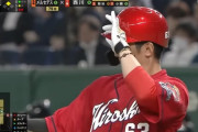 西川龍馬.322（379-122）10本52打点 OPS.838 出塁率.371 得点数.394 失策1