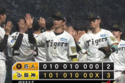 【阪神対巨人23回戦】阪神が３－２で巨人に勝利しＭ９！ついに１ケタ突入！高橋遥人は巨人戦４年ぶり白星！熊谷敬宥がＶ押し出し四球！巨人は甲子園負け越し決定で借金２