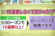 【吉兆】阪神タイガース、10連勝しなくて良かったことが確定