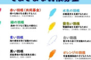 「赤い羽根共同募金」使途不明、１０月に始まる募金活動に影…企業の協力辞退相次ぐ・福祉団体など懸念の声　9/29