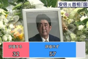 アホ「献花に行った人数は反対デモより遥かに多い！世論調査は全部嘘だった！」