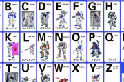 【画像あり】ガンダムF90の寒冷地仕様と追撃戦仕様の最新ミッションパックがこちらｗｗｗｗｗ