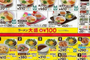 名古屋の雄スガキヤ、未だに360円でラーメンを売る