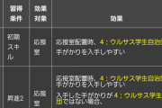 【疑問】アブサント(次イベの配布)のおかげでイースチナの応接室での役割は終わるんじゃないかな？？