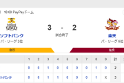 ホークス逆転勝ちで連敗ストップ！周東が決勝走！柳田250号弾！