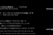 お前ら反射神経テストしてみろ！！