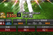 【プロスピA】今年の覚醒「新外国人」は注目度低かった選手ばっかり活躍しとるやん