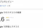 【悲報】木村沙織の(夫の接客態度が最悪すぎて口コミ評価がひどすぎる)カフェ、閉店