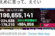 【朗報】日本人、普通に金持ちだった！Youtuberの結婚式に２億円スパチャが集まる！