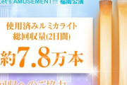 【朗報】デレマス福岡UO回収量、ラブライブAQUOSを越えてしまう