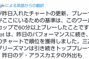 【朗報】日本代表･三笘薫さん、ヤバいデータを残す！