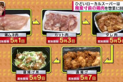 【画像】スーパーの食品、ガチでやばいWWWWWWWWWWWWWWWWWWWWWWWWWWWWWWWWWWWWWWWWWWWWWWWWWWWWWWWWWWWW