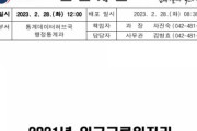 安いね 【Money1】 韓国のサラリーマンの平均月給「333万ウォン」。中央値は「250万ウォン」 [3/3]  [仮面ウニダー★]