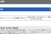 巨人･中田翔、本日デビュー！？