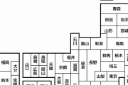 ラブライブ！キャラが47都道府県の穴埋めテストをやった結果