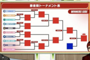 【にじ甲2025】本戦Day1が明日（平日）16時開始という事実